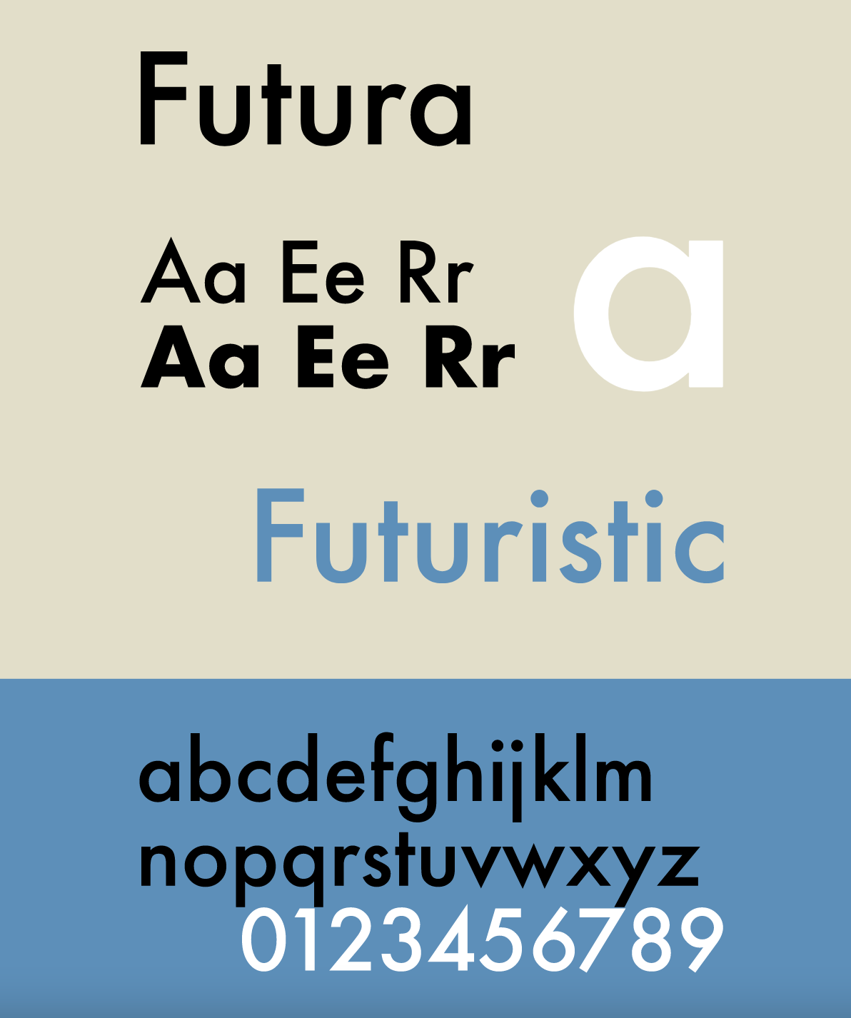 Futura