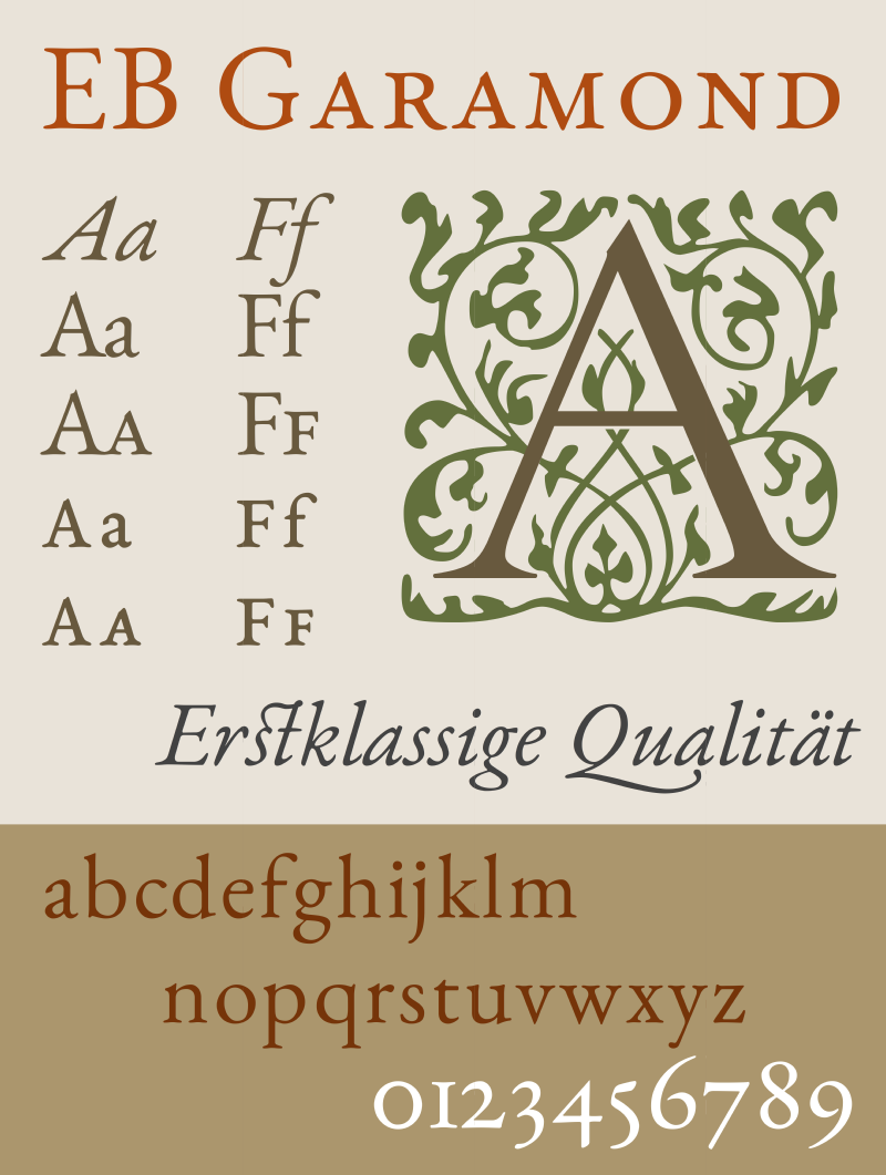 Garamond